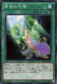 原初の叫喚