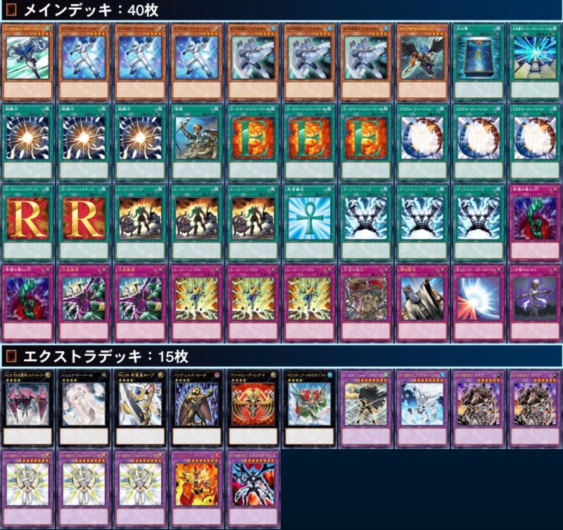 画像1: 【遊戯王 ゲートボール 1103デッキ販売】アライブHEROデッキ　 (1)