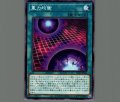 重力均衡