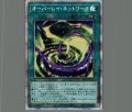 オーバーレイ・ネットワーク
